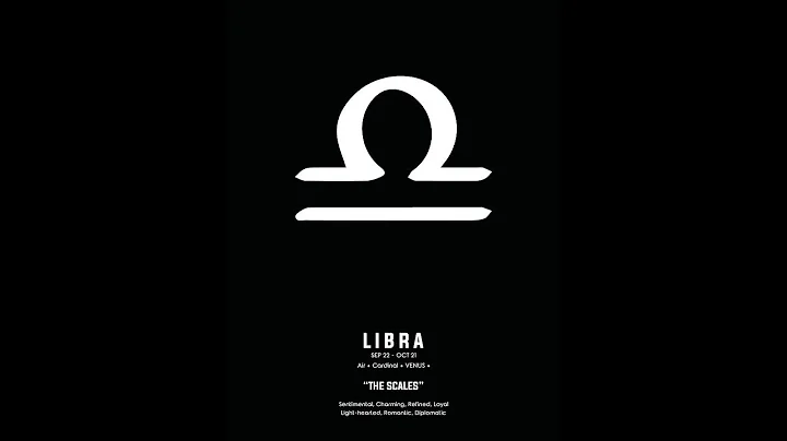 The zodiac Sign Challenge!