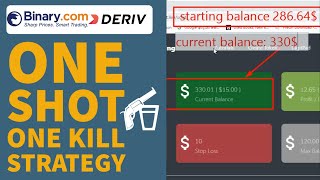Binary.com Bot Free | One Shot one kill Strategy | Deriv.com