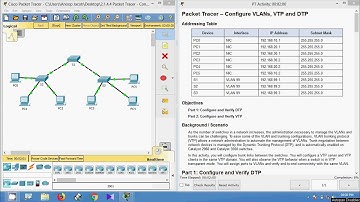 2.1.4.4 Packet Tracer - Configure VLANs, VTP, and DTP