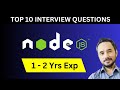 Top 10 Node Interview Questions for Candidates having 1 to 2 Years of Experience