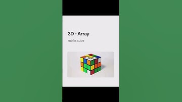 DSA with Visualization 🔥give some more example Winner will decide later . #dsa #algorithm #coding