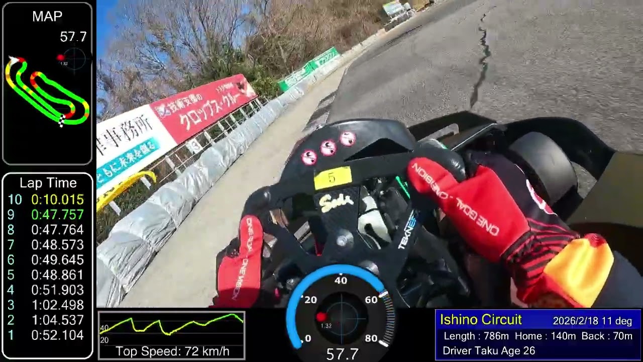 【石野サーキット】オンボード ドライバー：Taku Best 47.614 2026/2/18