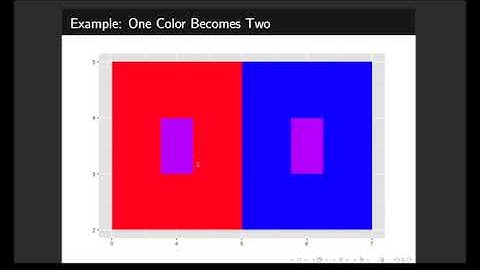 Data Visualization: Principles and Color Theory, Part II
