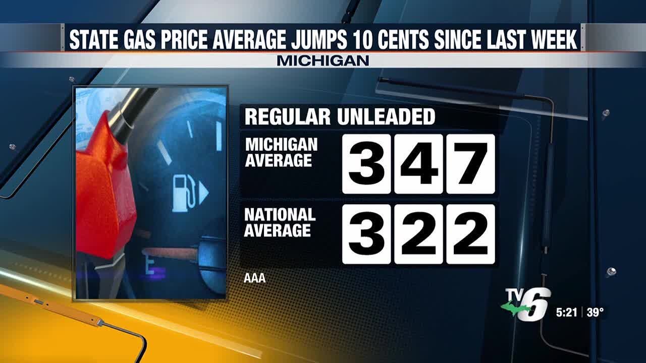State gas price average rises for second straight week