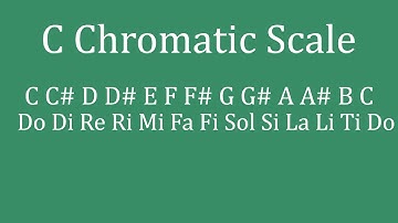 C Chromatic Scale