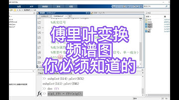 傅里叶变换频谱图你必须知道的