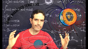 O que significa Geomagnetico?