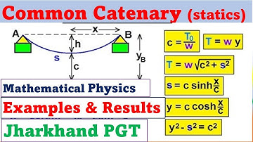LEC 1 COMMON CATENARY, intrinsic equation, cartesian equation, tension at any point, span and sag