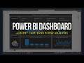 Microsoft Power BI Dashboard | Credit Card Fraud Risk Analysis