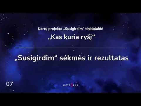 „SUSIGIRDIM“ tinklalaidė, 7 dalis