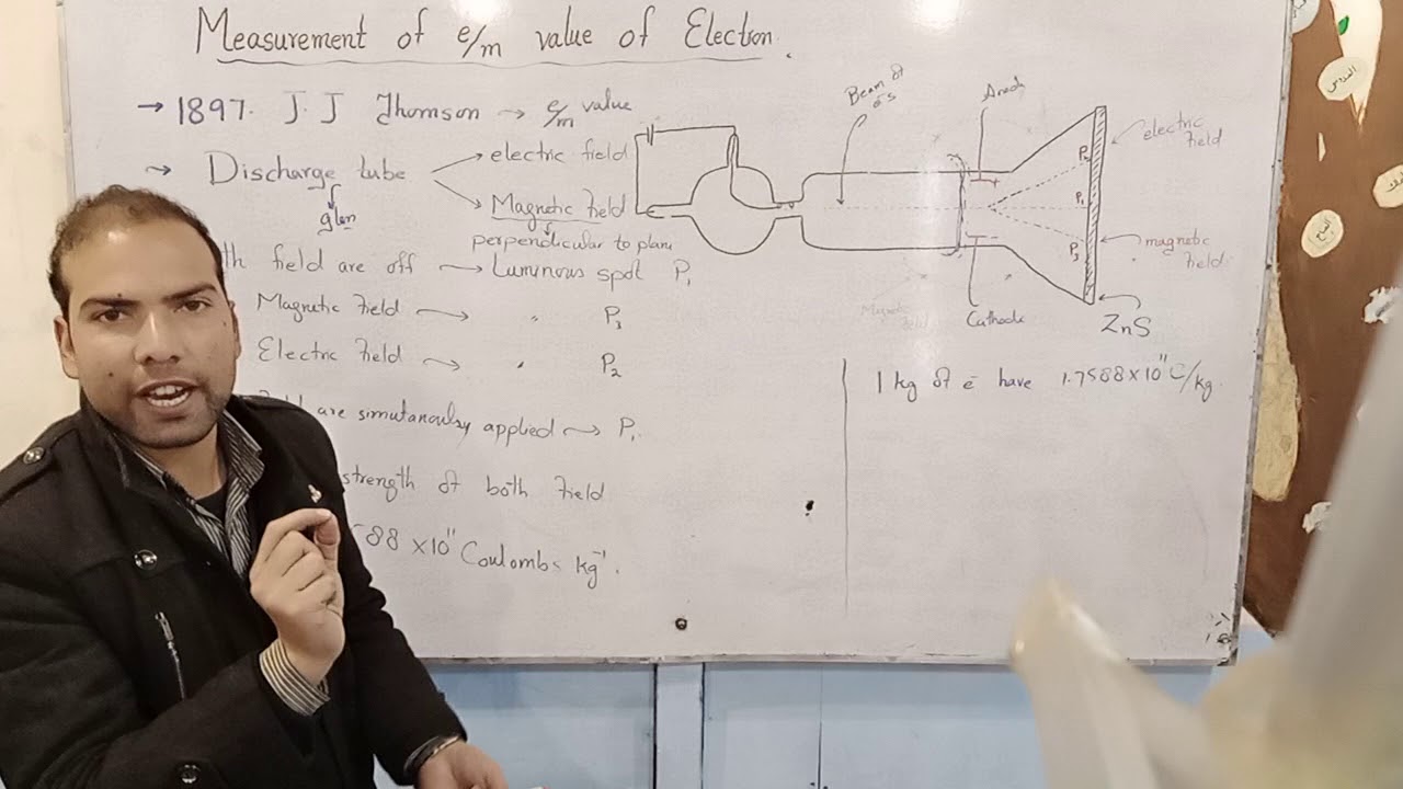 Measurement Of E m Value Of Electron YouTube Measurement Of E m Value Of Electron YouTube