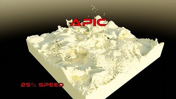Blender 2.92 Alpha Flip vs. APIC