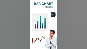 react js bar chart. rechart .💹💹 #status #coding #explore #feed