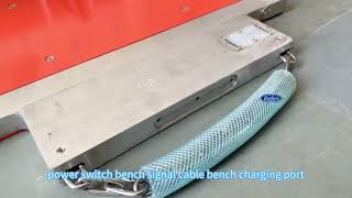 #Dynamic Axle Weighing Instruments #Vehicle Weighing #Vehicle Load Cells #Weighing Systems