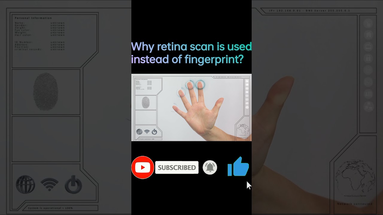Why Retina Scanner is used more than Fingerprint? Healthy Home 