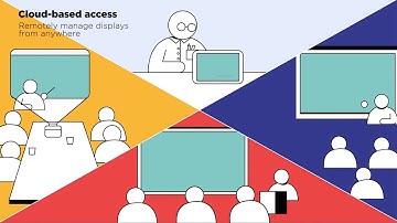 ViewSonic Manager: Centralized Control for All Your Devices