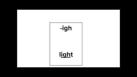 Phonics Lesson 3 4 8 20 2 3   Google Slides