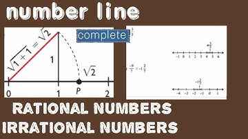 How draw number line Rational/ irrational numbers urdu/ Hindi  sir Nadeem munawar