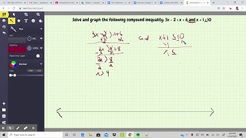 Solving and Graphing Compound Inequalities (Part 2)