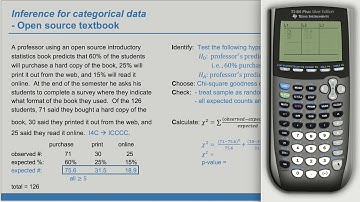 Example Exercise: 6.33 (Advanced High School Statistics & OpenIntro Statistics)