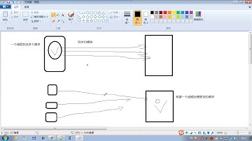 python全栈3 day102 03 异步非阻塞框架介绍（二）