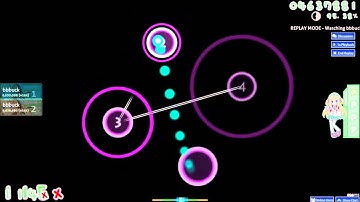 Osu - Various Artists - Square Jump Practice Maps