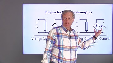 Chapter 1 Part 6.2 Video