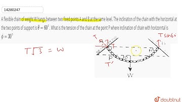 A flexible chain of weight W hangs between two fixed points A and B at the same level. The inclinati