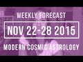 Cosmic Forecast: Nov 22-28 Here Be Monsters, There Be Monsters!