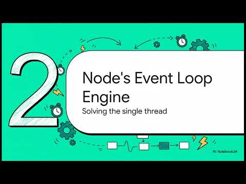 Node.js | Asynchronous Programming & The Event Loop