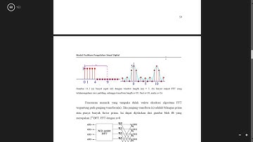 Pembangkitan Sinyal Suara pada Matlab
