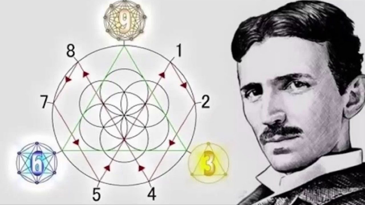 Сколько лет николе тесле