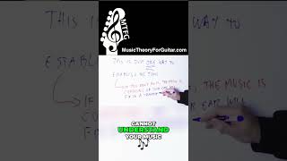 Thumbnail for Establish a Tonic With a Drone — the ESSENTIAL Composing Shortcut