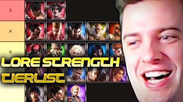 Who Are The Strongest Tekken Fighters? Ranked By Story