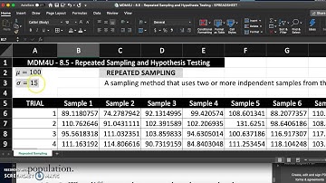 MDM4U - 8.5 - Repeated Sampling and Hypothesis Testing - VIDEO - Part 1 of 2