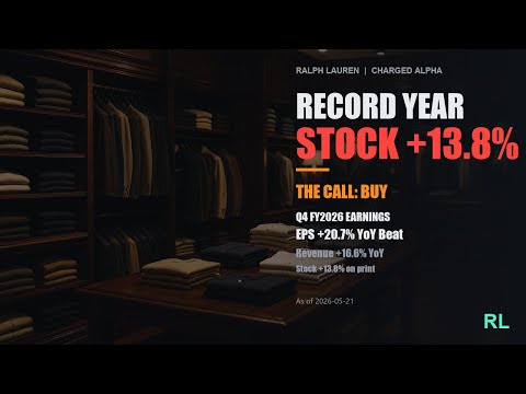 RL latest YouTube video thumbnail