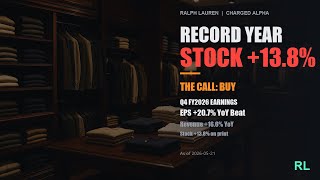 RL Stock: BUY Call - Record Year Sends Shares Soaring Q4 FY2026