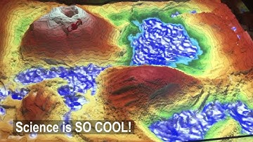 Augmented Reality Sandbox