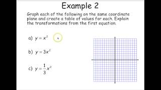 Algebra 2 Transformations