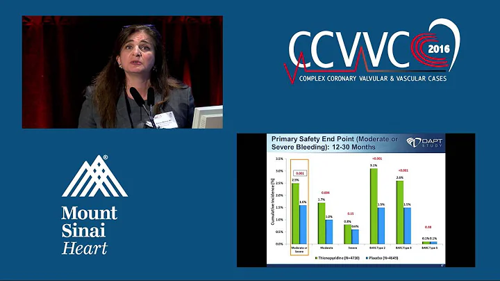 KEYNOTE LECTURE: Optimal DAPT Duration Post DES