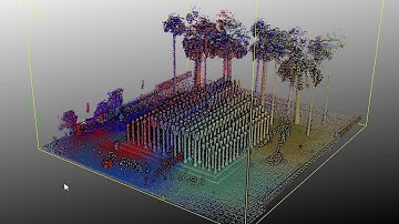 Best Industrial 3D Scanner - GeoSLAM ZEB Horizon