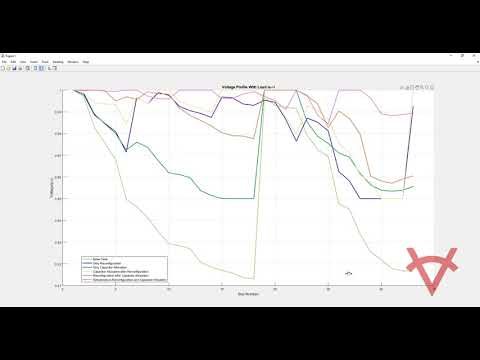 GENETIC ALGORITHM-NETWORK RECONFIGURATION FOR OPTIMAL CAPACITOR ALLOCATION-DIFFERENT LOAD CONDITONS