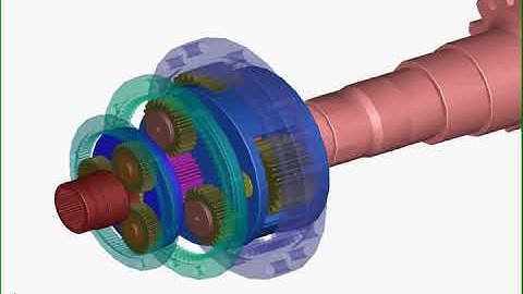 [태성에스엔이 Ansys Motion / 시뮬레이션 영상] Planetary Gear