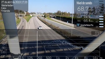 SmarterNoise Pro - Analiza, mide y graba niveles de sonido en modos de vídeo y audio