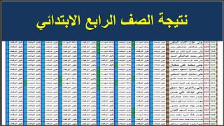 نتيجة الصف الرابع الابتدائي الترم الثاني بالاسم والتقديرات - رابعة ابتدائي