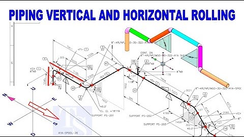 HOW TO READ PIPING  HORIZONTAL AND VERTICAL ROLLING