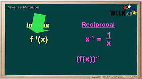 WCLN - Math - Inverse Notation