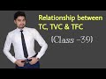 #39, Relationship between TC, TFC and TVC  - Class XI