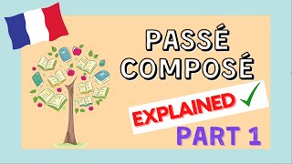 Passé composé explained to beginners PT. 1 | French Conjugation Explained