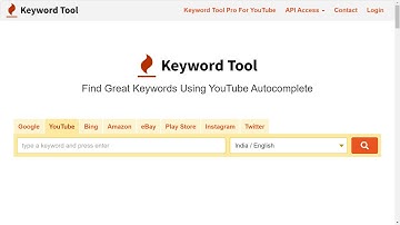 KeywordTool io Review and Simple Case Study (Learn Quick!)